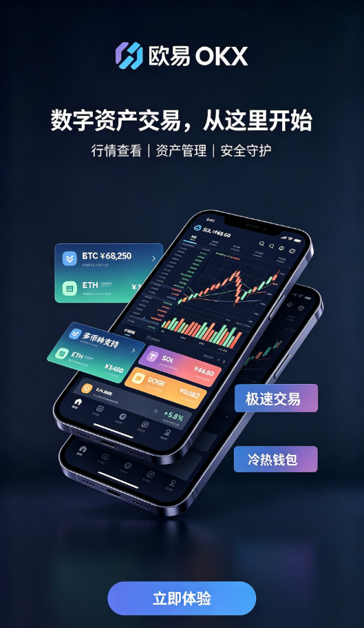 欧交易所app官方资金充值示意图